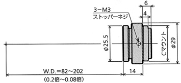 KCM-02DF@}