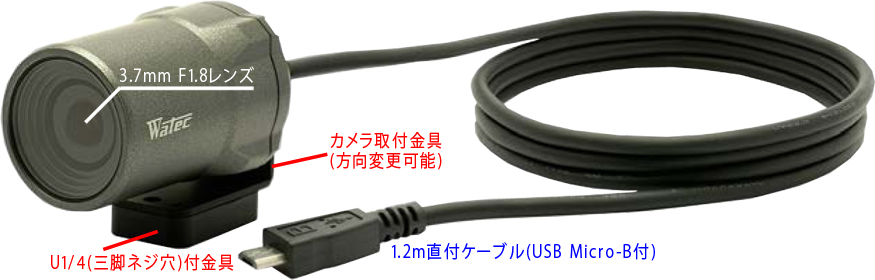 WAT-03U2D